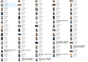 博主【安心入珠】东南亚花腿妹妹被操的越来越黑了，小穴慢慢变成了我的形状，装了珠子后妹妹被干的发抖26P 62V?